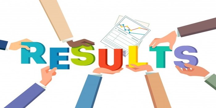 AIIMS PG Result